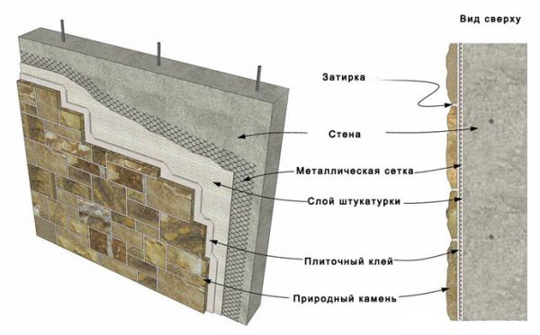 монтаж гранитных плит.jpg